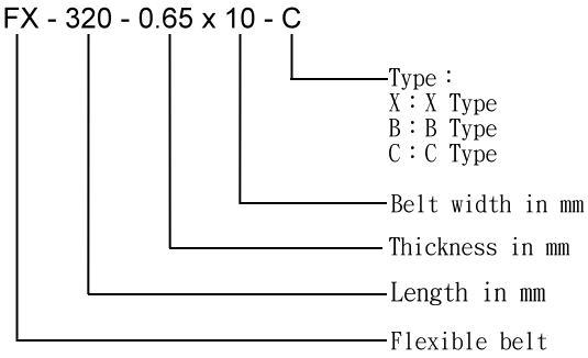 FX-320-0.65X10-C